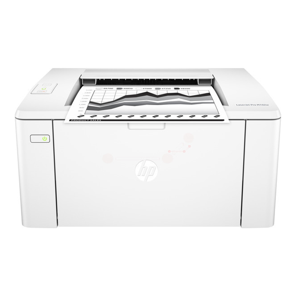 HP LaserJet Pro M 102 w