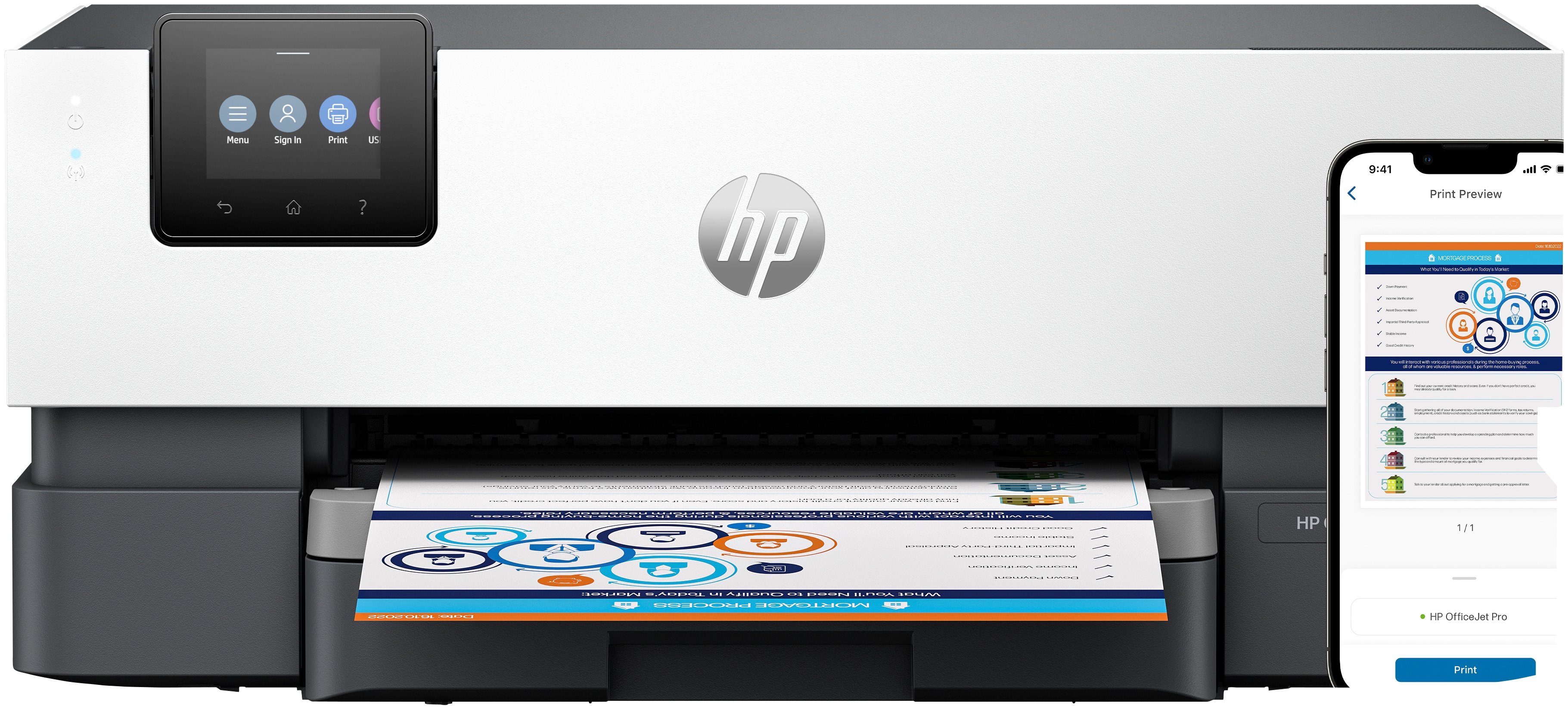 HP OfficeJet Pro 9110b Farb Tinten Multifunktionsdrucker | A4 | 22 S./Min | Duplex | WLAN